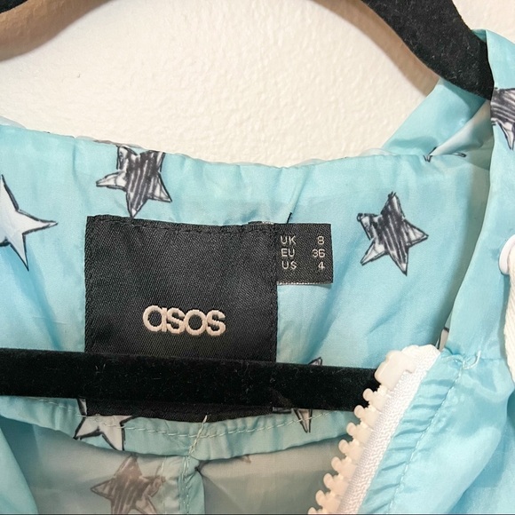 ASOS Blue Star Rain Jacket - Picture 3 of 4
